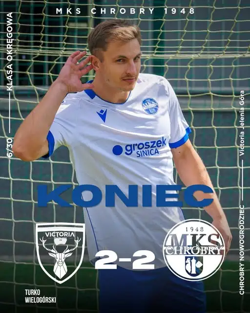 Chrobry Nowogrodziec remisuje 2:2 w kolejnym meczu